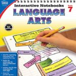 Carson Dellosa-Interactive Notebook Language Arts Workbook-Grade 7