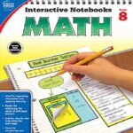 Carson Dellosa-Interactive Notebook Math Grade 8