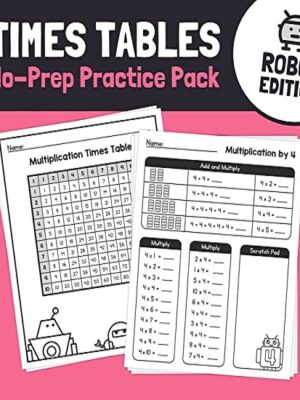 Learn Multiplication Times Tables Worksheets NO PREP Practice Pack (Robot Edition)